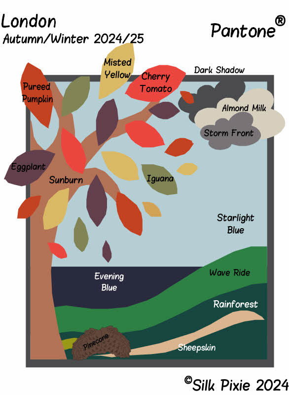 Colour Forecast London 2024/25