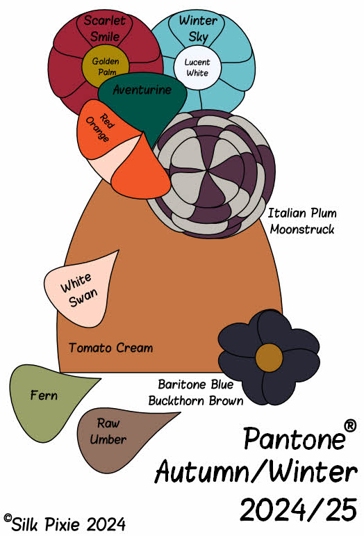 Colour Forecast Autumn Winter 2024/25